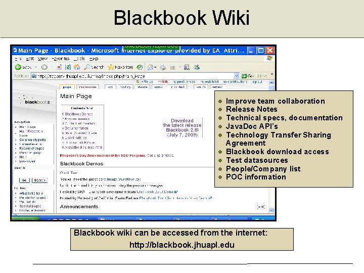 Blackbook Wiki Improve team collaboration Release Notes Technical specs, documentation Java. Doc API’s Technology