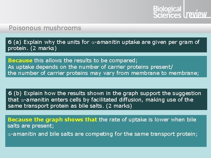 Poisonous mushrooms 6 (a) Explain why the units for -amanitin uptake are given per