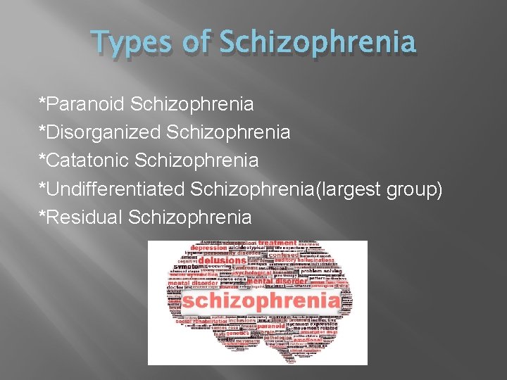 Types of Schizophrenia *Paranoid Schizophrenia *Disorganized Schizophrenia *Catatonic Schizophrenia *Undifferentiated Schizophrenia(largest group) *Residual Schizophrenia