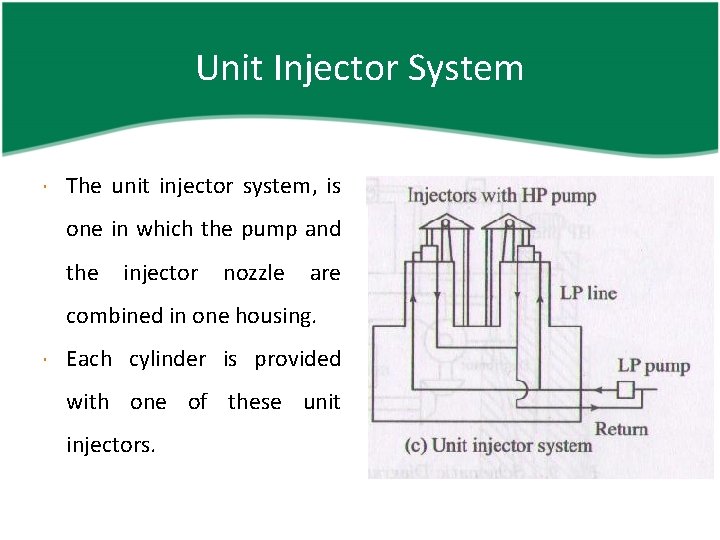 Unit Injector System The unit injector system, is one in which the pump and
