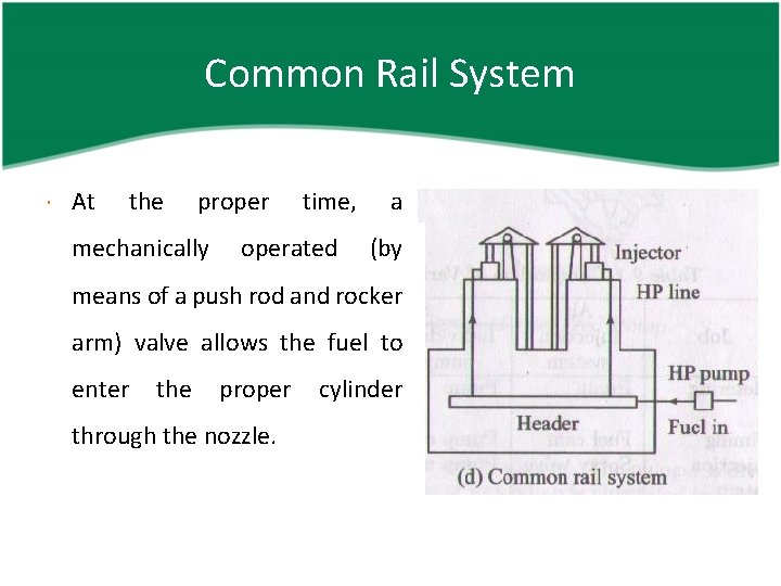 Common Rail System At the proper mechanically time, operated a (by means of a