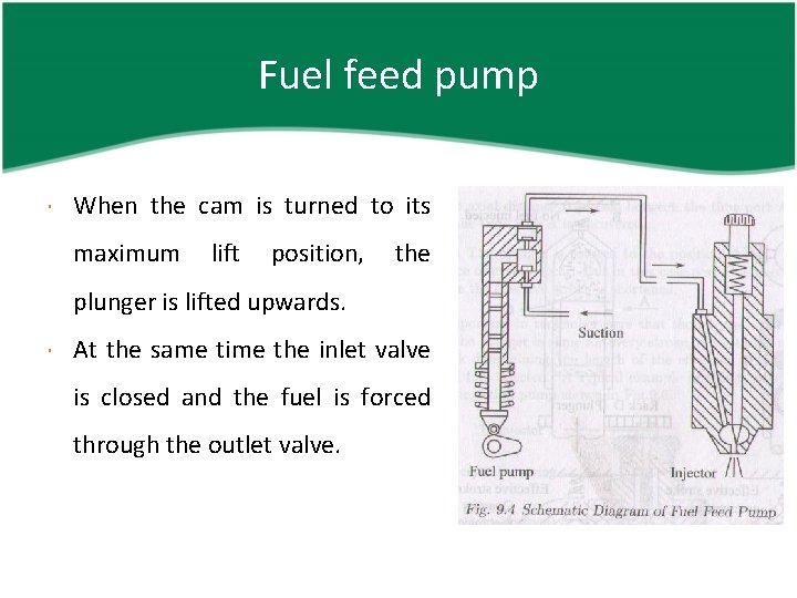 Fuel feed pump When the cam is turned to its maximum lift position, the