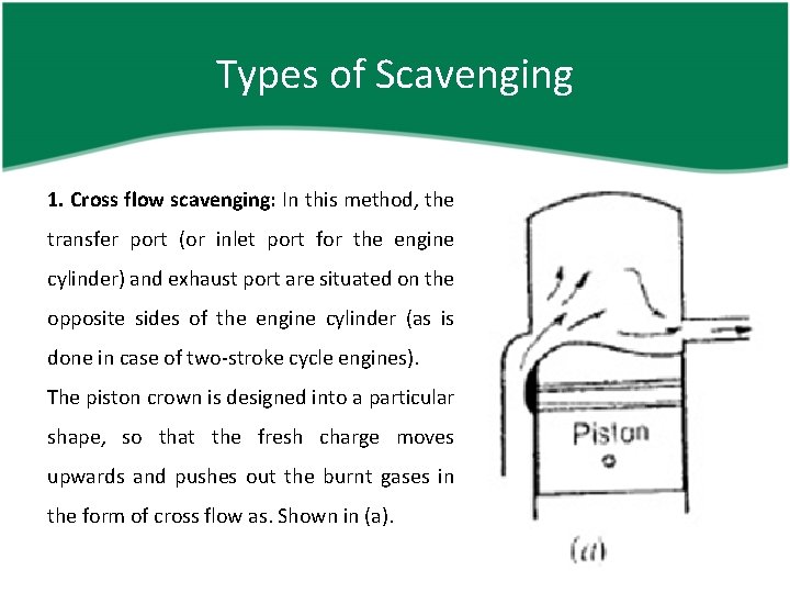 Types of Scavenging 1. Cross flow scavenging: In this method, the transfer port (or