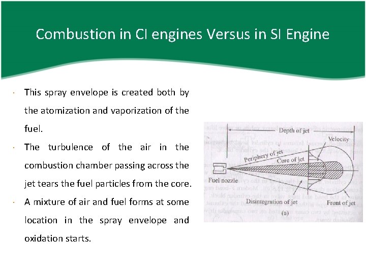 Combustion in CI engines Versus in SI Engine This spray envelope is created both