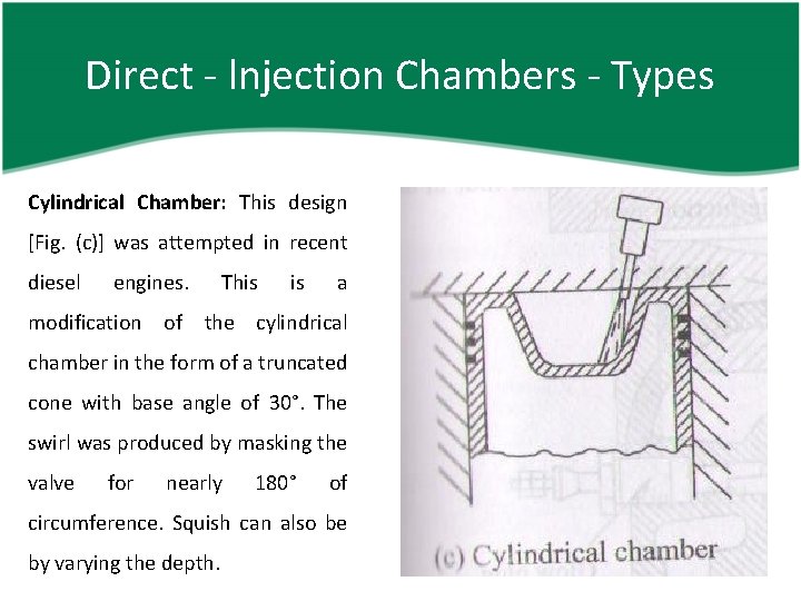 Direct - lnjection Chambers - Types Cylindrical Chamber: This design [Fig. (c)] was attempted