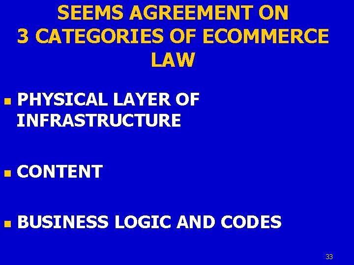 SEEMS AGREEMENT ON 3 CATEGORIES OF ECOMMERCE LAW n PHYSICAL LAYER OF INFRASTRUCTURE n