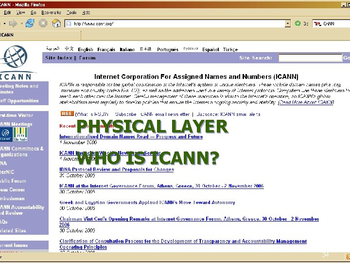 Internet Corporation for Assigned Names and Numbers (ICANN) PHYSICAL LAYER WHO IS ICANN? 34