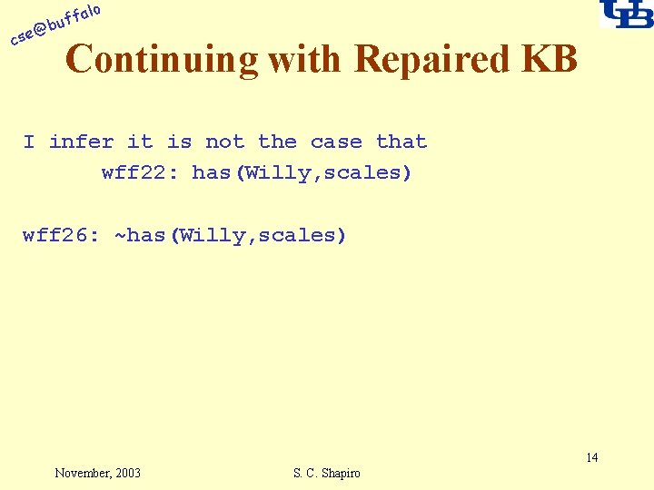 alo f buf @ cse Continuing with Repaired KB I infer it is not