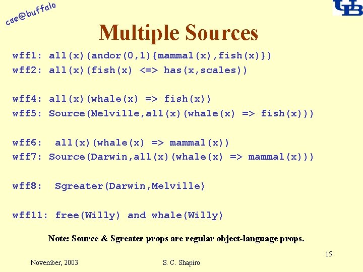 alo f buf @ cse Multiple Sources wff 1: all(x)(andor(0, 1){mammal(x), fish(x)}) wff 2: