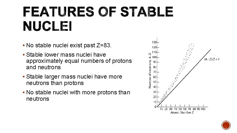 § No stable nuclei exist past Z=83. § Stable lower mass nuclei have approximately