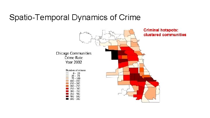 Spatio-Temporal Dynamics of Crime 