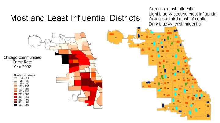 Most and Least Influential Districts Green -> most influential Light blue -> second most