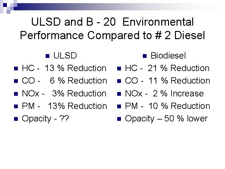 ULSD and B - 20 Environmental Performance Compared to # 2 Diesel ULSD HC