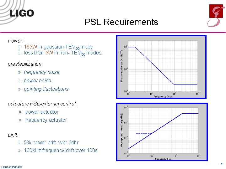 PSL Requirements Power: » 165 W in gaussian TEM 00 mode » less than