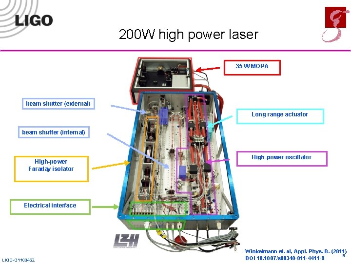 200 W high power laser 35 W MOPA beam shutter (external) Long range actuator