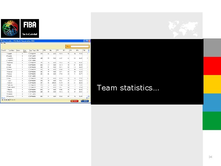 Team statistics…. 34 