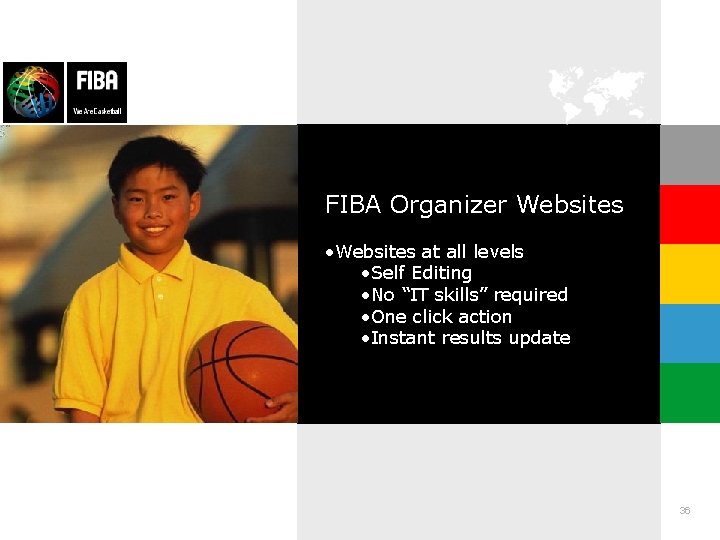 FIBA Organizer Websites • Websites at all levels • Self Editing • No “IT