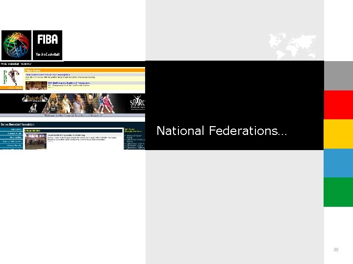 National Federations… 38 