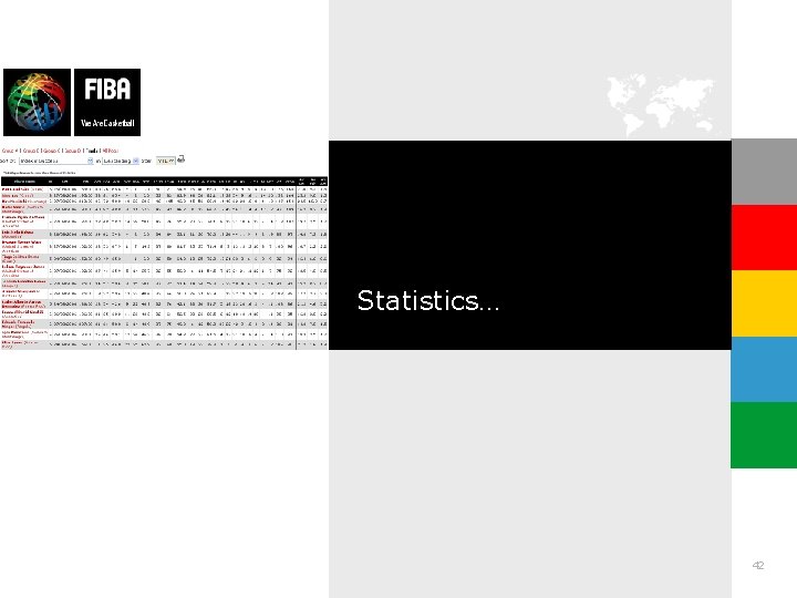 Statistics… 42 