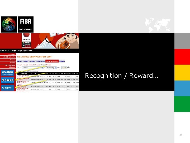 Recognition / Reward… 51 