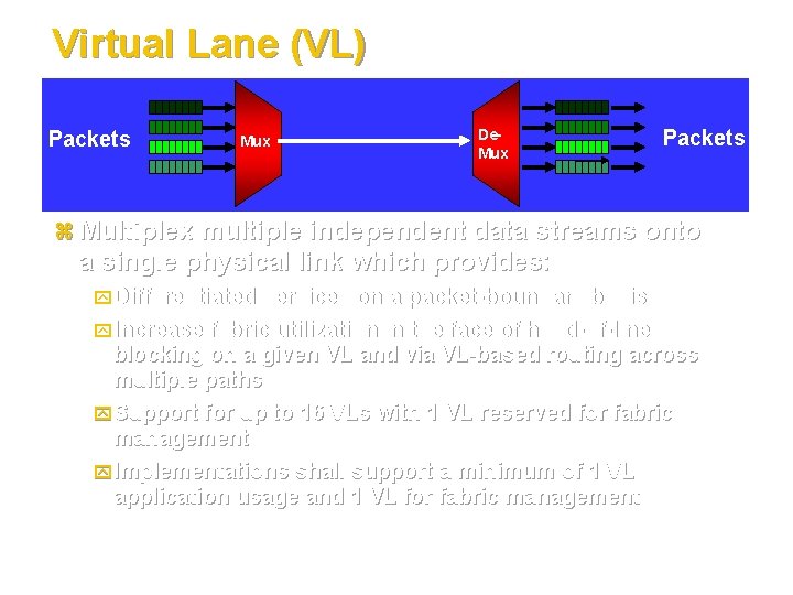 Virtual Lane (VL) Packets De. Mux Packets z Multiplex multiple independent data streams onto