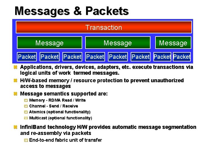 Messages & Packets Transaction Message Packet Packet z Applications, drivers, devices, adapters, etc. execute