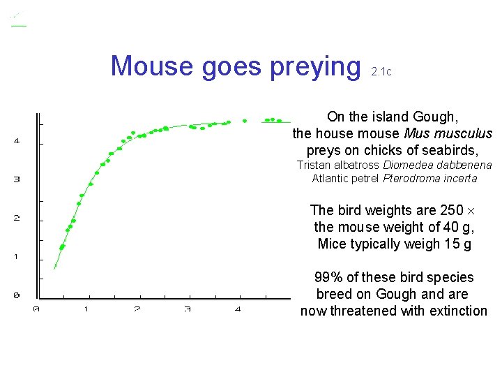 Mouse goes preying 2. 1 c On the island Gough, the house mouse Mus