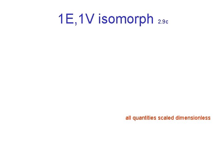 1 E, 1 V isomorph 2. 9 c all quantities scaled dimensionless 