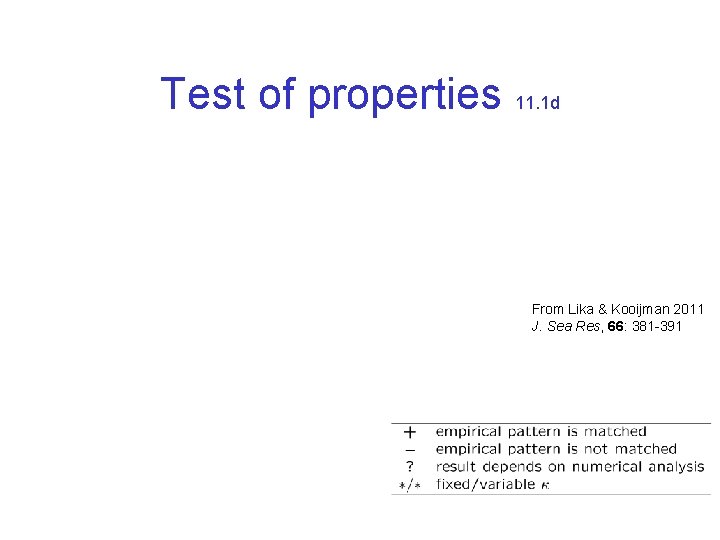 Test of properties 11. 1 d From Lika & Kooijman 2011 J. Sea Res,