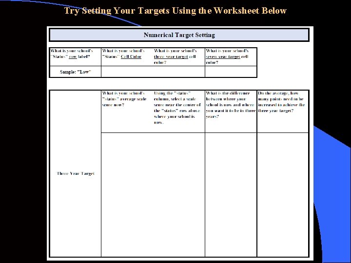 Try Setting Your Targets Using the Worksheet Below 