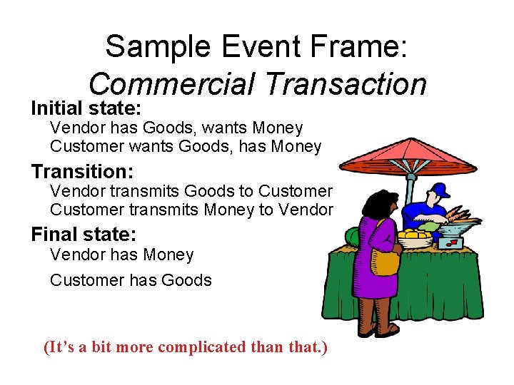 Sample Event Frame: Commercial Transaction Initial state: Vendor has Goods, wants Money Customer wants