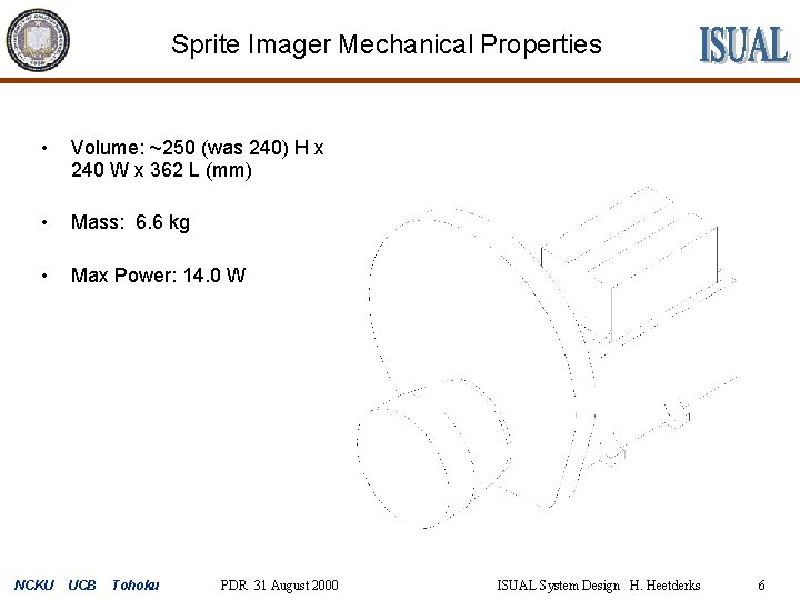 Sprite Imager Mechanical Properties • Volume: ~250 (was 240) H x 240 W x