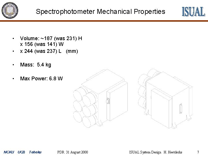 Spectrophotometer Mechanical Properties • • Volume: ~187 (was 231) H x 156 (was 141)