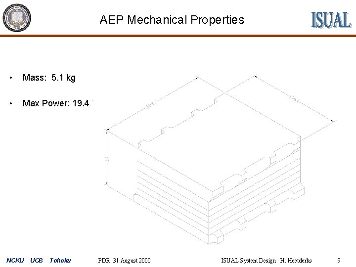 AEP Mechanical Properties • Mass: 5. 1 kg • Max Power: 19. 4 W