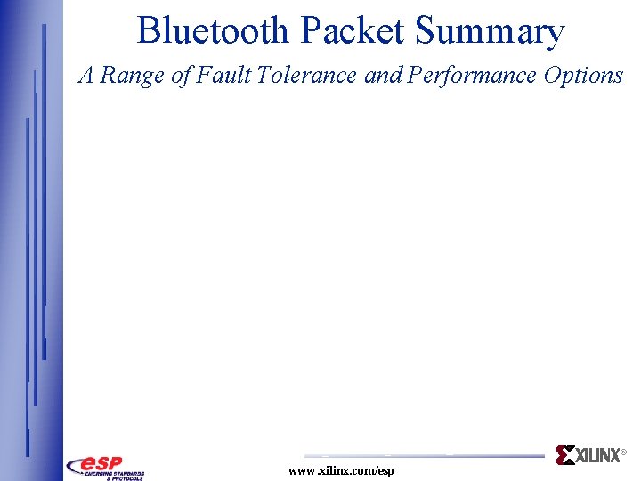 Bluetooth Packet Summary A Range of Fault Tolerance and Performance Options ® www. xilinx.