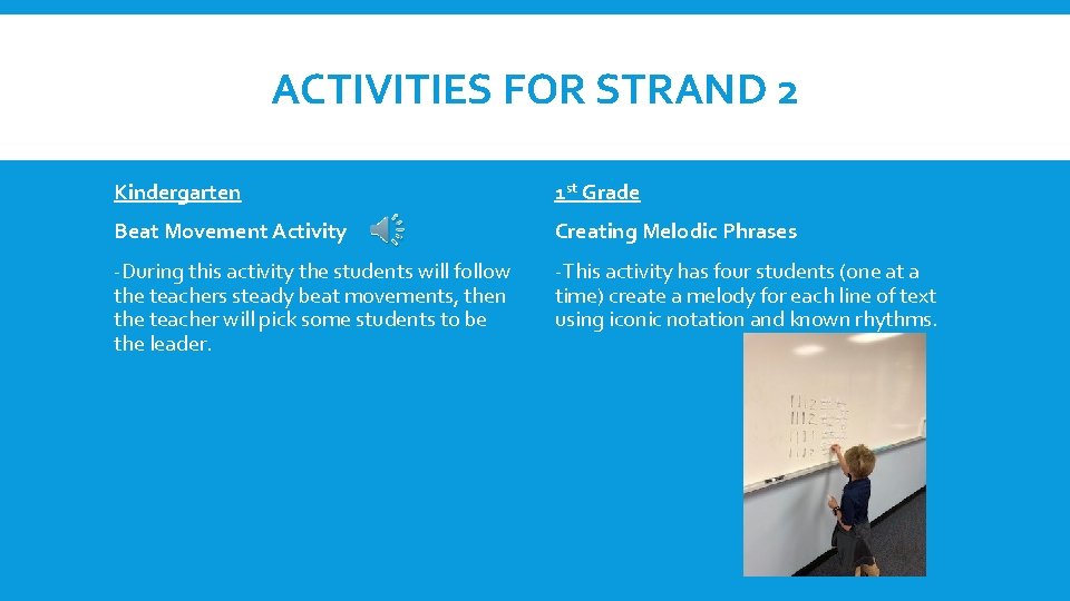 ACTIVITIES FOR STRAND 2 Kindergarten 1 st Grade Beat Movement Activity Creating Melodic Phrases