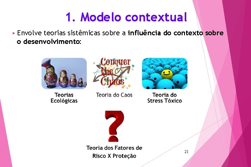 1. Modelo contextual ▶ Envolve teorias sistêmicas sobre a influência do contexto sobre o