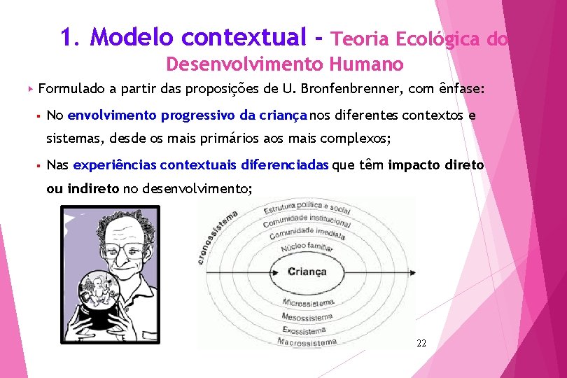 1. Modelo contextual - Teoria Ecológica do Desenvolvimento Humano ▶ Formulado a partir das