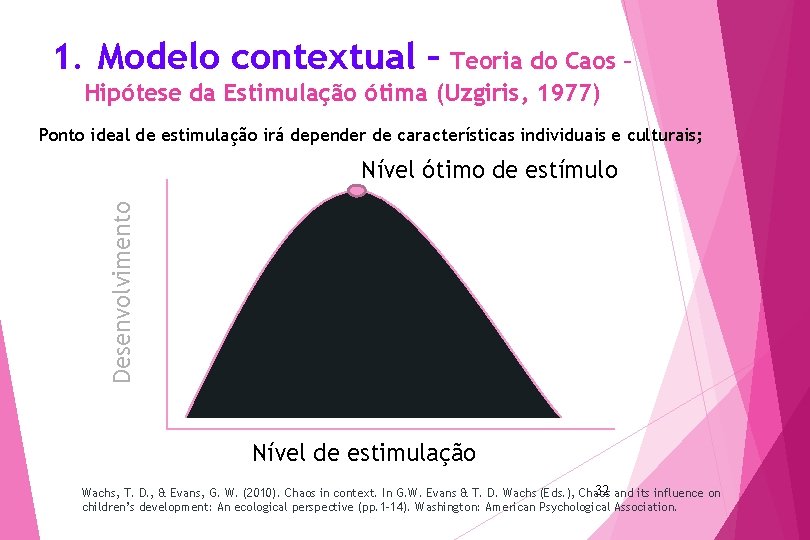 1. Modelo contextual – Teoria do Caos – Hipótese da Estimulação ótima (Uzgiris, 1977)