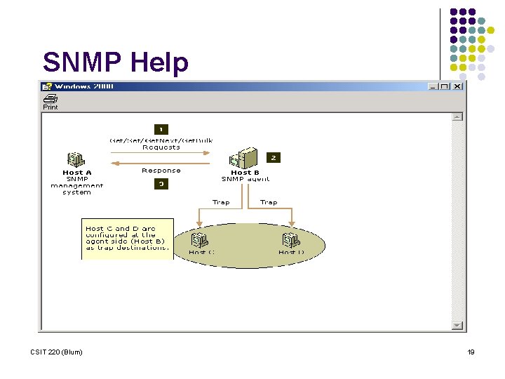 SNMP Help CSIT 220 (Blum) 19 