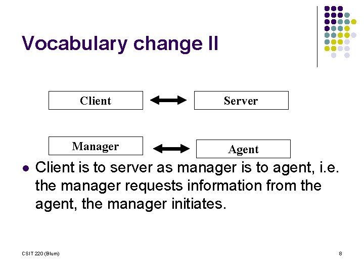 Vocabulary change II l Client Server Manager Agent Client is to server as manager