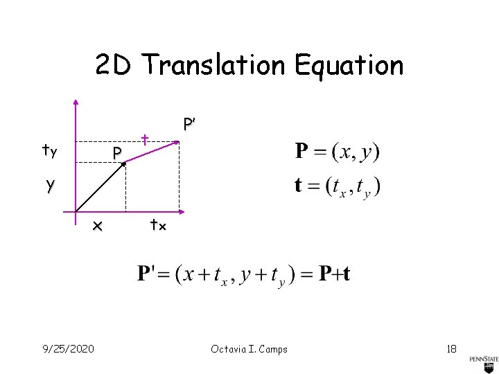 2 D Translation Equation ty P P’ t y x 9/25/2020 tx Octavia I.