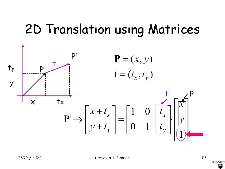 2 D Translation using Matrices ty P P’ t y x 9/25/2020 t tx