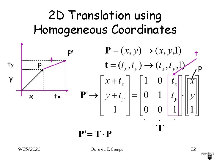 2 D Translation using Homogeneous Coordinates ty P P’ t t P y x
