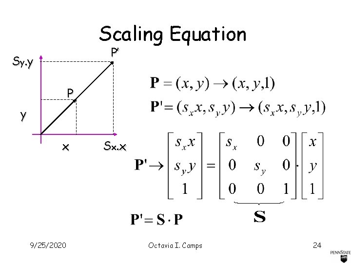 Scaling Equation P’ Sy. y P y x 9/25/2020 Sx. x Octavia I. Camps