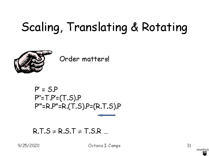 Scaling, Translating & Rotating Order matters! P’ = S. P P’’=T. P’=(T. S). P