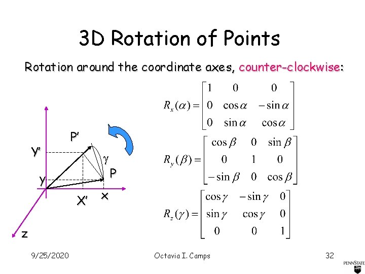 3 D Rotation of Points Rotation around the coordinate axes, counter-clockwise: Y’ P’ g