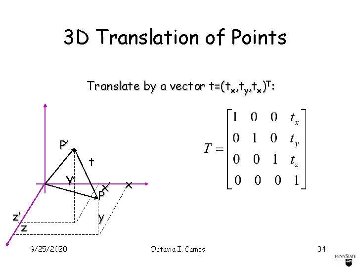 3 D Translation of Points Translate by a vector t=(tx, ty, tx)T: P’ Y’