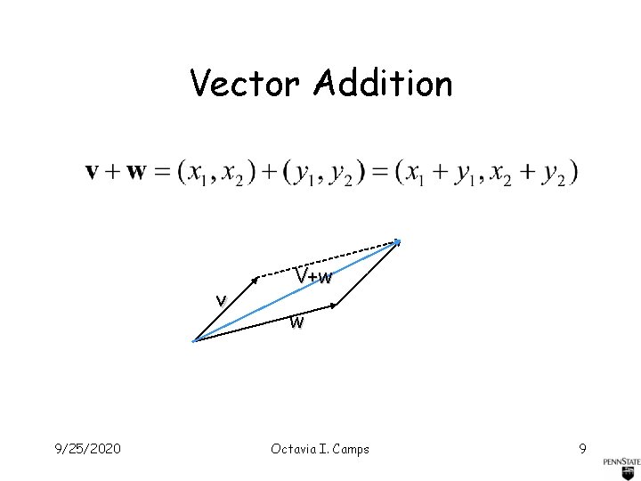 Vector Addition v 9/25/2020 V+w w Octavia I. Camps 9 