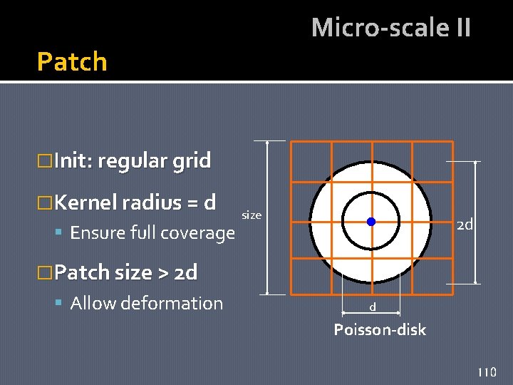 Micro-scale II Patch �Init: regular grid �Kernel radius = d Ensure full coverage size